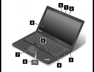 Lenovo t440 deals